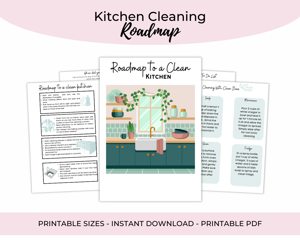 Roadmap to A Clean Kitchen